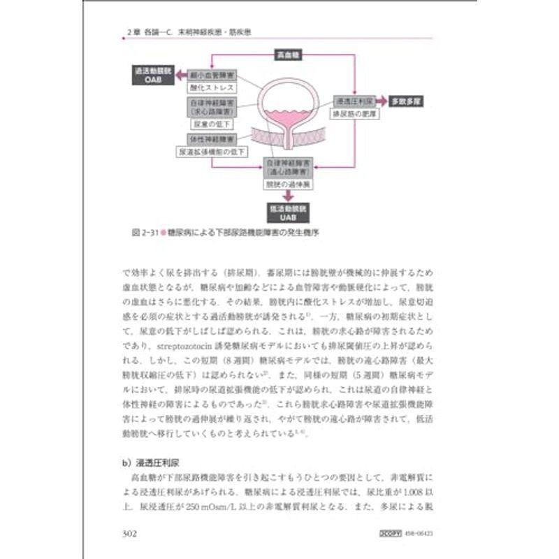 神経因性膀胱ベッドサイドマニュアル 改訂第2版