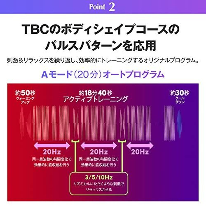 TBC エステティックTBC スレンダーパッド2 本体/ボディ用 男女兼用 EMS