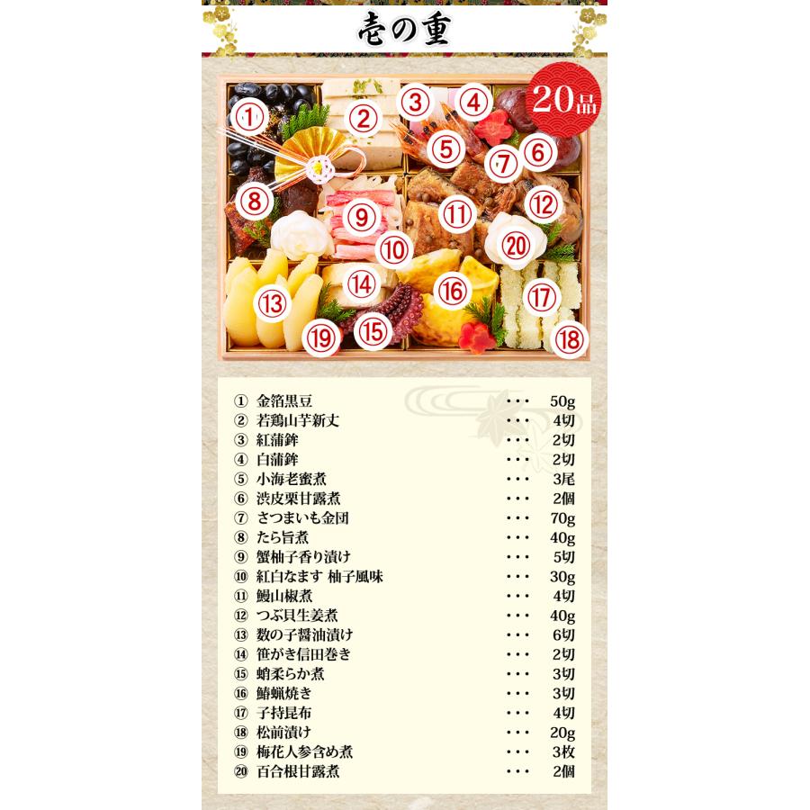 冷蔵おせち 2024 50品目 4〜5人前 京都祇園 料亭「岩元」監修高級重 冠寿 高級プレミアムおせち 和風おせち 御節 長方型三段 予約