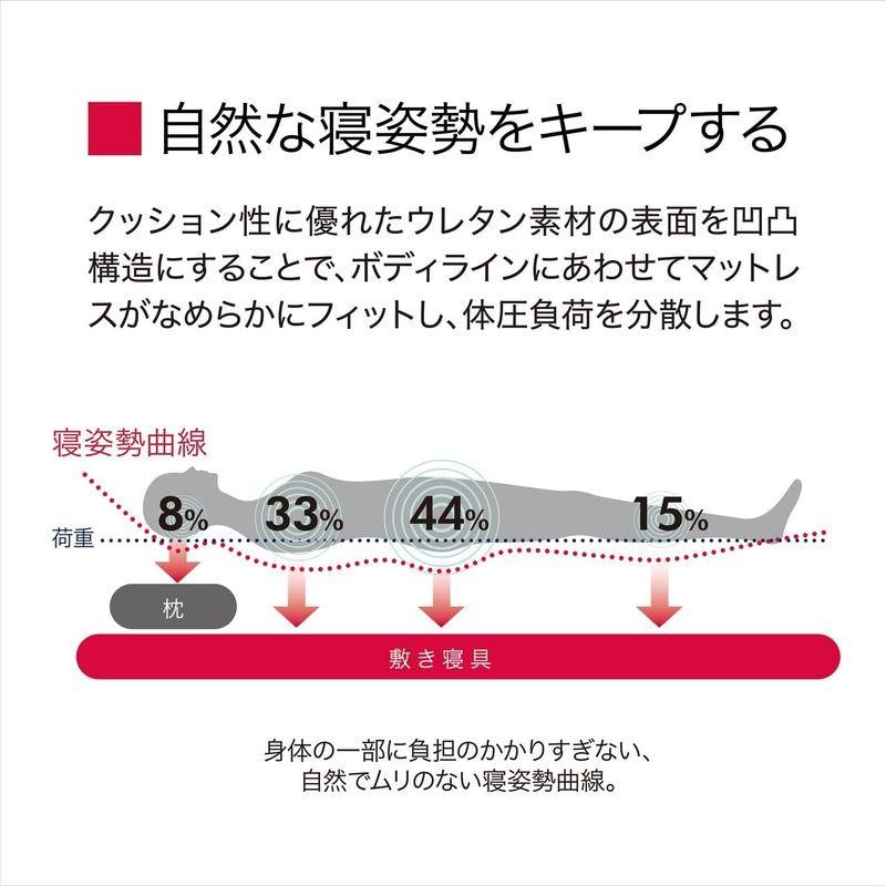 東京西川 AIR エアー01 マットレス ハード 厚み8cm シングル | LINE