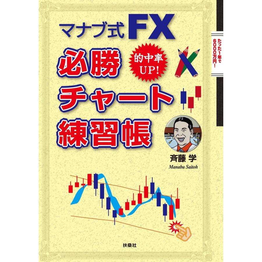 マナブ式FX必勝チャート練習帳