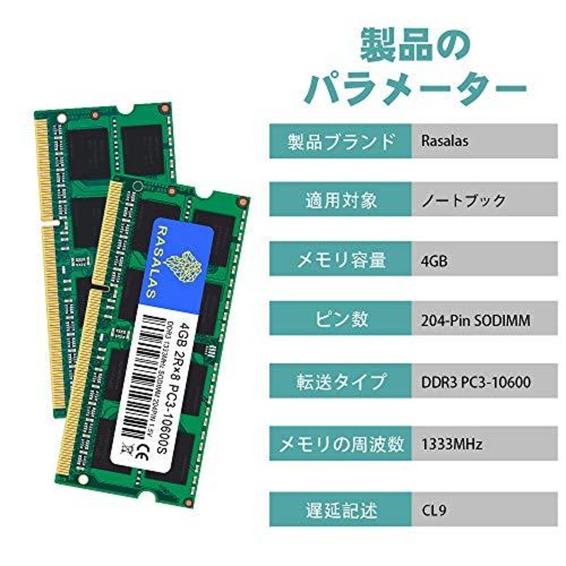 配送員設置 ノートパソコン用メモリ 8GB 4GB×2枚 PC3-10600S fawe.org