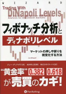 フィボナッチ分析とディナポリレベル マーケットの押しや戻りを視覚化する方法 ジョー・ディナポリ 成田博之 ゼネックス