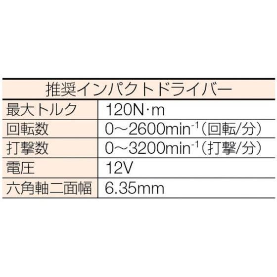 JPF ステンレスタップスター M6x60L STP-660P