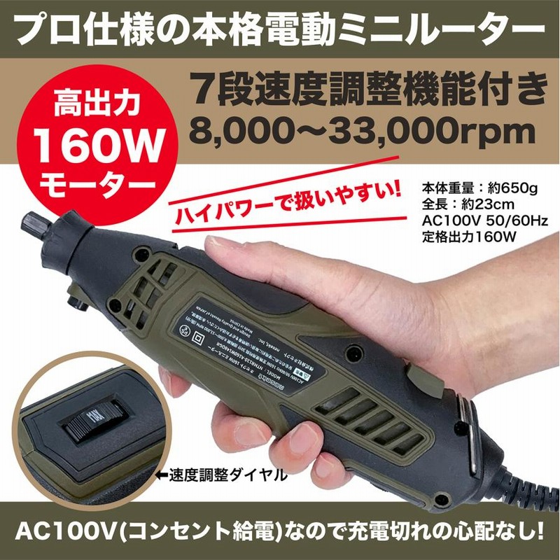 ピットワークセット　3 hirasawayshop_500448