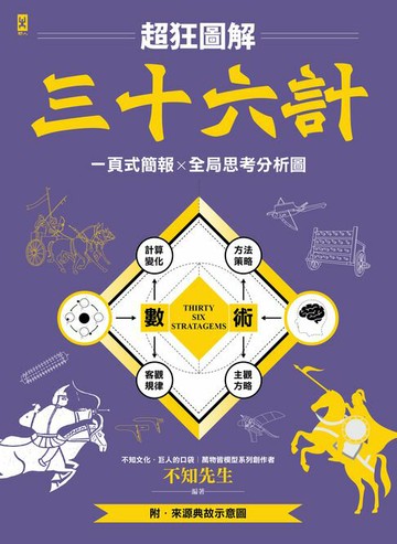 【電子書】三十六計【超狂圖解】：一頁式簡報╳全局思考分析圖（附．來源典故示意圖）