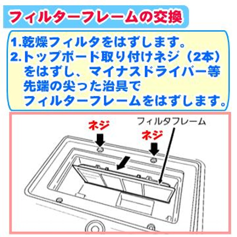 在庫あり！】 AXW2205-8RX0 パナソニック ドラム式洗濯乾燥機 用の 乾燥フィルター奥 (フィルターフレーム) ☆１個 Panasonic  | LINEブランドカタログ