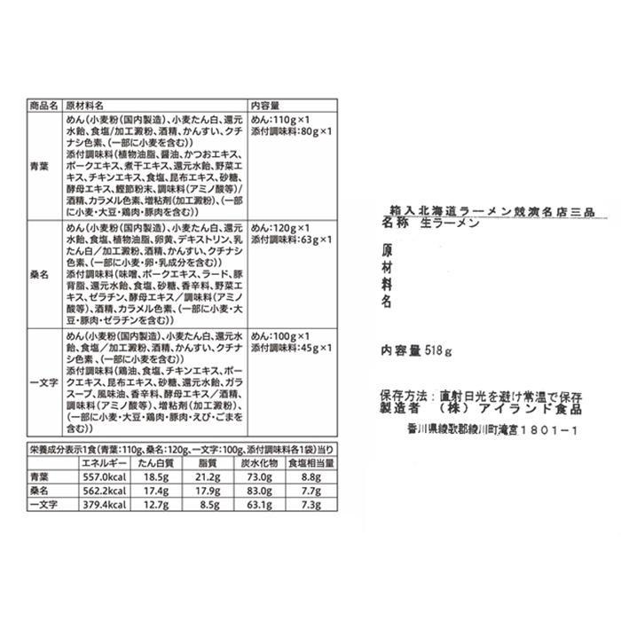 銘店シリーズ 北海道ラーメン競演名店三品 3人前 ×10箱セット