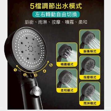 超值5支組【脈衝增壓蓮蓬頭】保麗晶六段式脈衝增壓蓮蓬頭