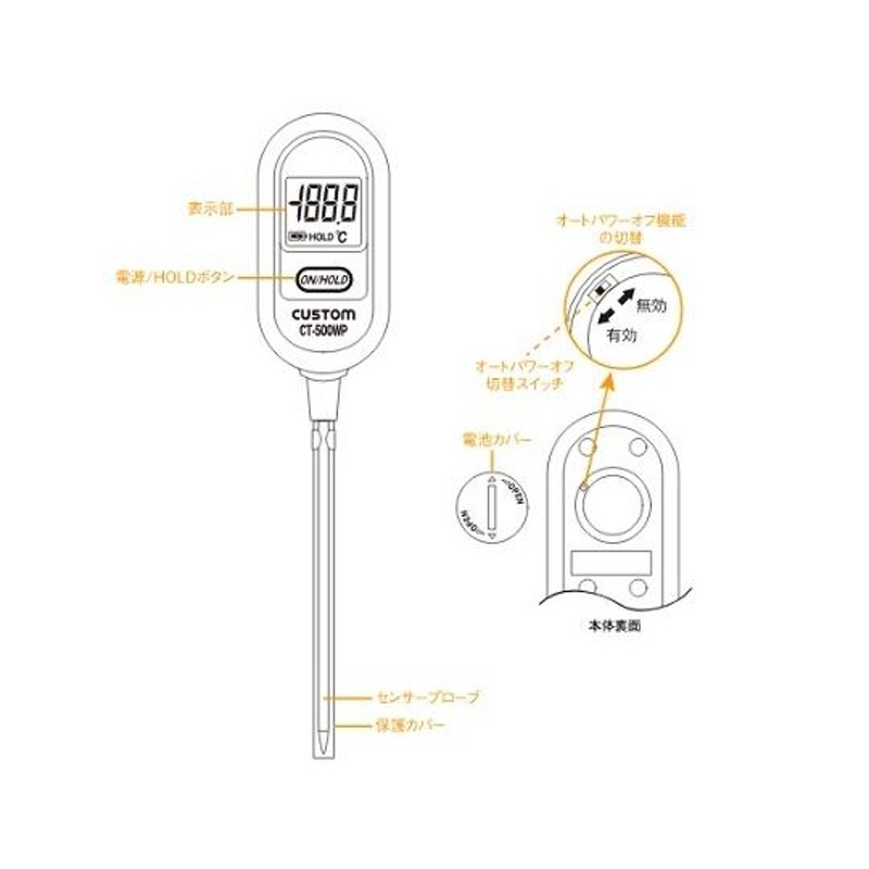 数量は多 A D 防水型 コンパクト中心温度計 AD-5625 -40〜260℃