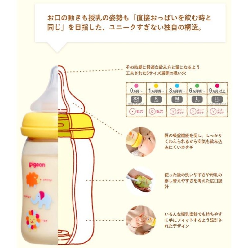 母乳実感　シリコン乳首　新品未使用