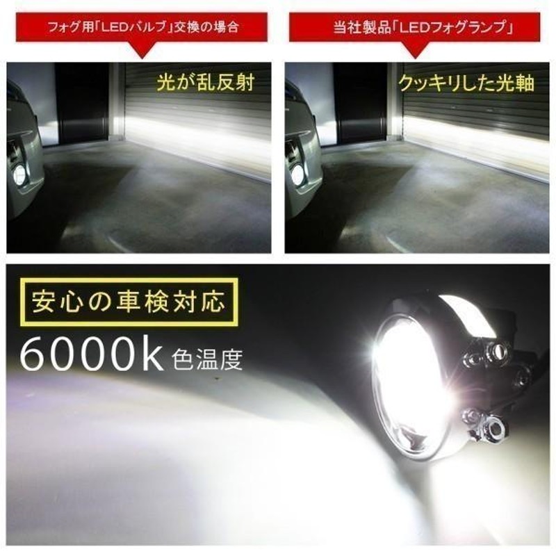 アトレーワゴン S321 S331 LEDフォグランプ ユニット 後付け LEDフォグライト | LINEショッピング