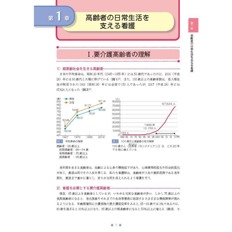 カラー写真で学ぶ 高齢者の看護技術 第2版