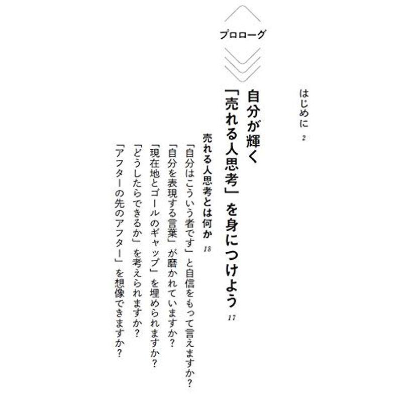 転職・副業・起業で夢が実現 安く売るより高く売れたい