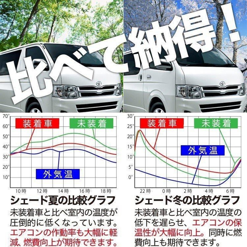 Xmas割600円「吸盤＋6個」 新型 ハスラー MR52S MR92S カーテン