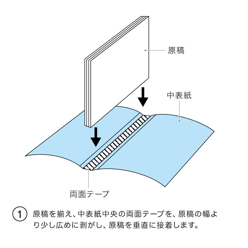 製本工房 中表紙セット  A4サイズ 50枚収納タイプ  自費出版 卒業論文 写真集作りに 別途、製本カバー本体が必要です