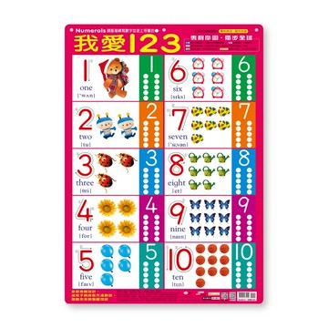 89 - 幼兒學習掛圖：我愛123掛圖 B2465-2A (尺寸約49 x 69 公分)