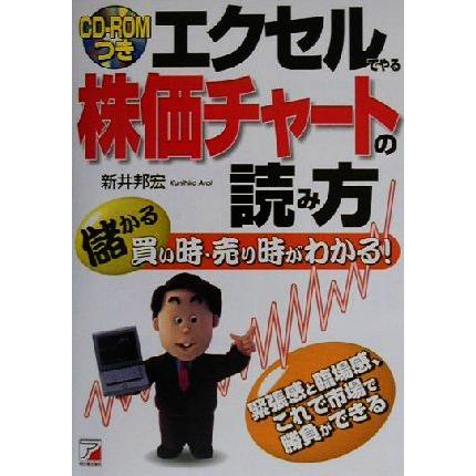 エクセルでやる株価チャートの読み方 儲かる買い時・売り時がわかる！緊張感と臨場感、これで市場で勝負ができる アスカビジネス／新井邦宏