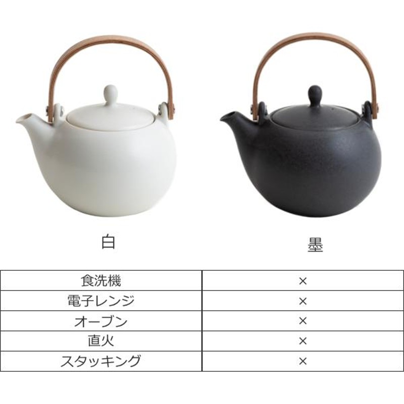 急須 土瓶急須 560ml 結 YUI 食器 和食器 ティーポット 磁器 美濃焼 （ 土瓶型 上手型急須 茶こし付き お茶 ポット 茶器 ） |  LINEショッピング