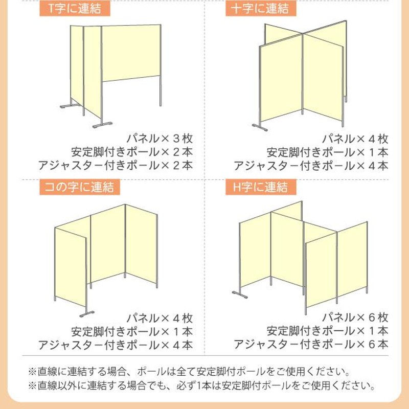 法人限定 展示パネル 幅900×高さ1800mm 掲示ボード 掲示パネル 展示