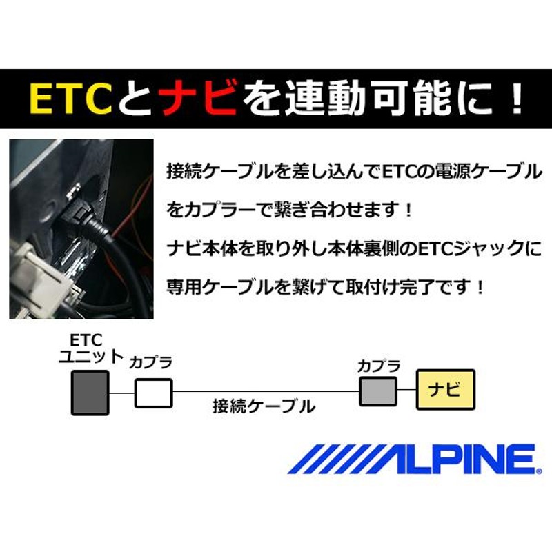 アルパイン ETC 嬉し