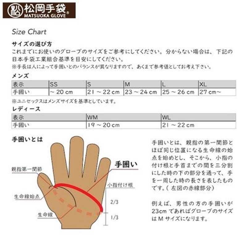 グローブ 松岡手袋 エクストリームライド 5本指 Extream Ride 5