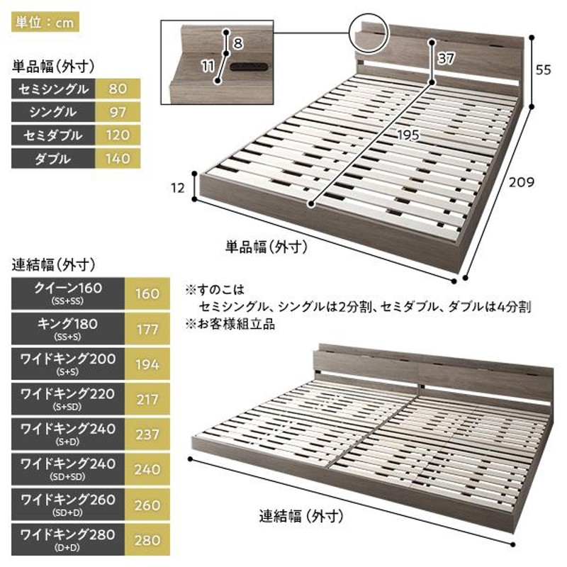 ベッド キング180(SS+S) ポケットコイルマットレス グレージュ 低床