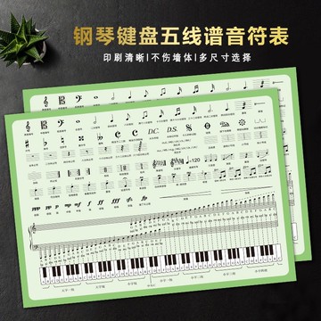 免運💯音符卡 鋼琴鍵盤 五線譜 音符表牆貼 五線譜 入門基本教程兒童學習音符 識譜卡