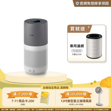 飛利浦抗敏奈米級空氣清淨機(AC2936/86)-適用17坪