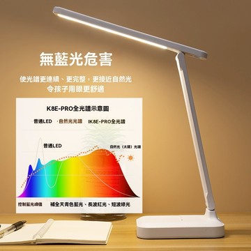 【崩盤最低價】摺疊便攜式 LED護眼臺燈 三檔調色 無極調光 充插兩用 護眼燈 床頭燈 閱讀燈 學生專用檯燈 護眼檯燈