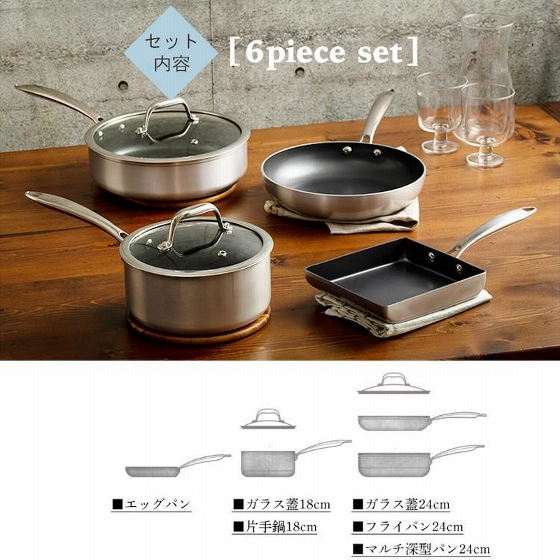 INKOR セット 蓋付 ステンレス製 鍋6点 計量カップ 蒸し器 フライパン鍋
