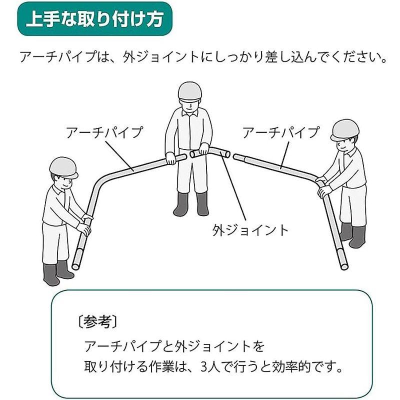 渡辺パイプ パイプハウス専用部材 天ジョイント 25用