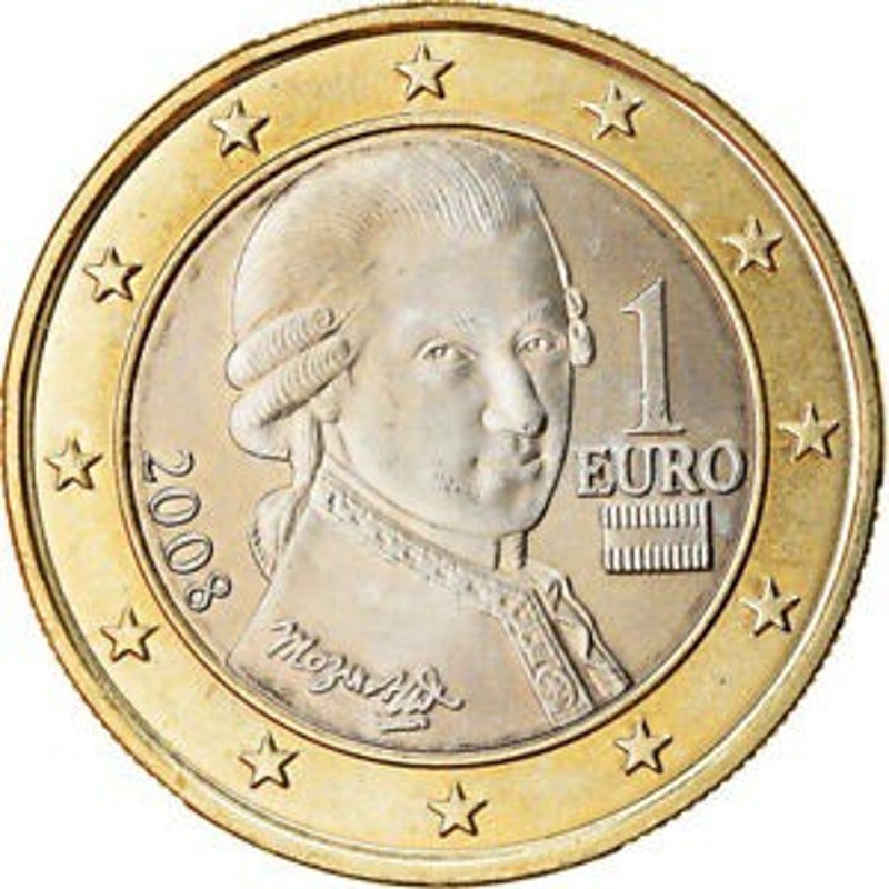 アンティークコイン [#766404] Austria, Euro, 2008, MS(63), Bi