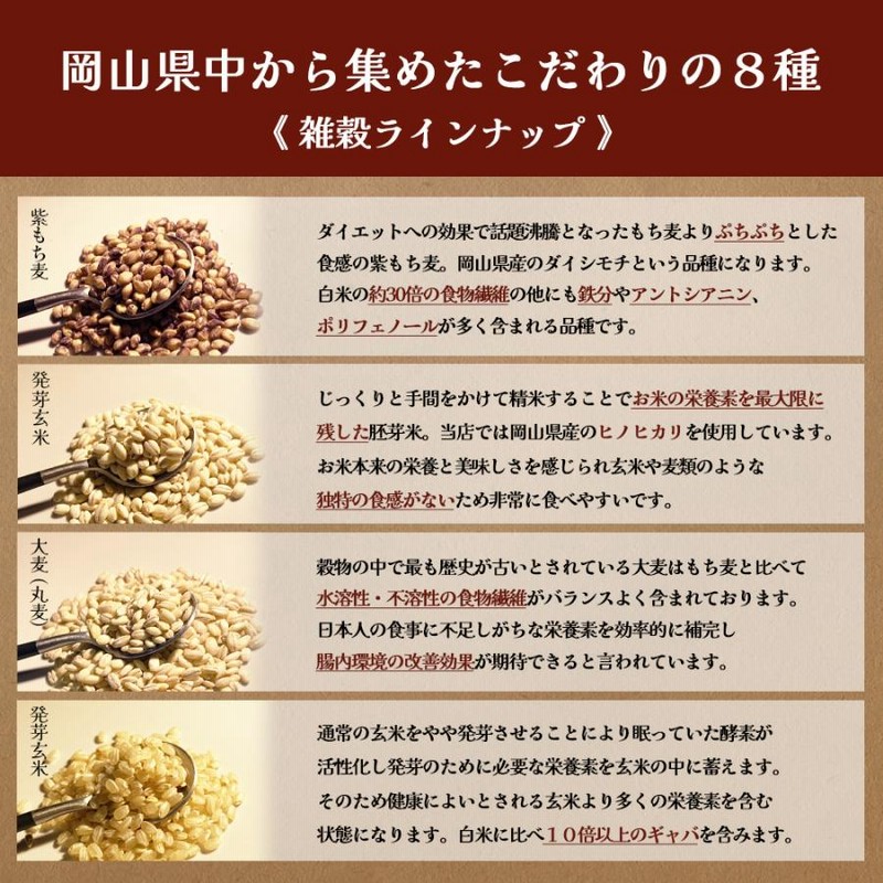 岡山産 ヒノヒカリ 玄米30キロ 玄米 ひのひかり 令和6年産 農家直