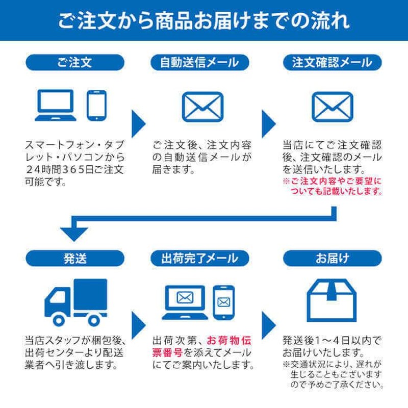 消臭剤 消臭ビーズ 詰め替え 4.0kg 空容器セット | 無香料 無臭 強力