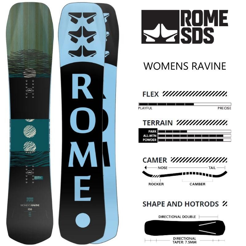 ローム ウィメンズ ラヴィーン ROME WOMENS RAVINE SNOWBOARD ...