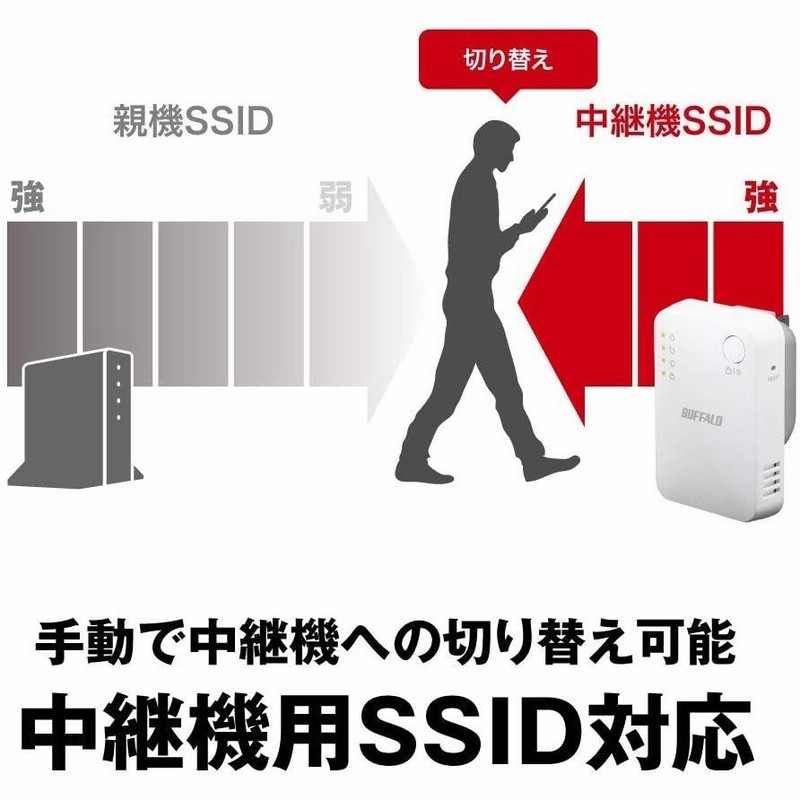 バッファロー Wi-Fi 中継機 ルーター 無線LAN WEX-300HPTX/N