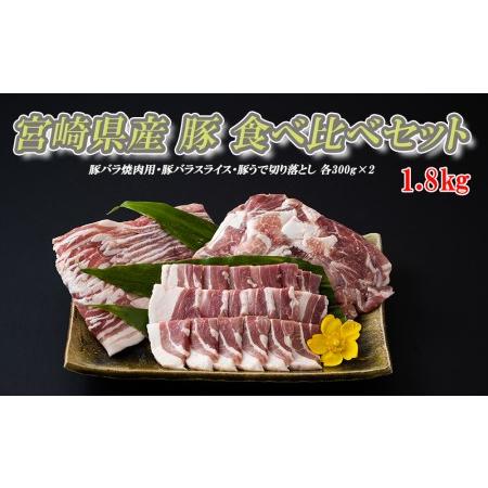 ふるさと納税 豚肉 豚バラ 焼肉用 スライス ウデ 切落し 食べ比べ 豚肉 セット 各300g×2 合計1.8kg 冷凍 宮崎県産 BBQ バーベキュー キャン.. 宮崎県美郷町