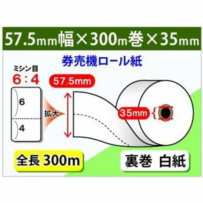 送料無料 芝浦 KA-Σ2シリーズ(KA-Σ264NNF/KA-Σ264KNF/KA-Σ264VNF) 対応 汎用券売機用ロール紙 裏巻 ピンク  (ミシン目6：4) 150μ (5巻)