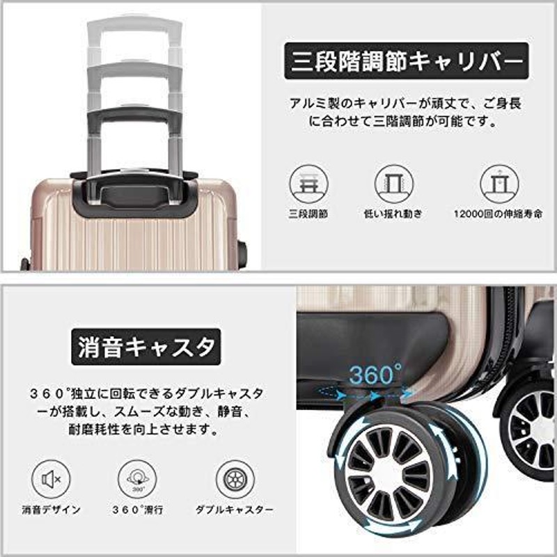 Amazon.co.jp: [VARNIC] スーツケース キャリーケース キャリー