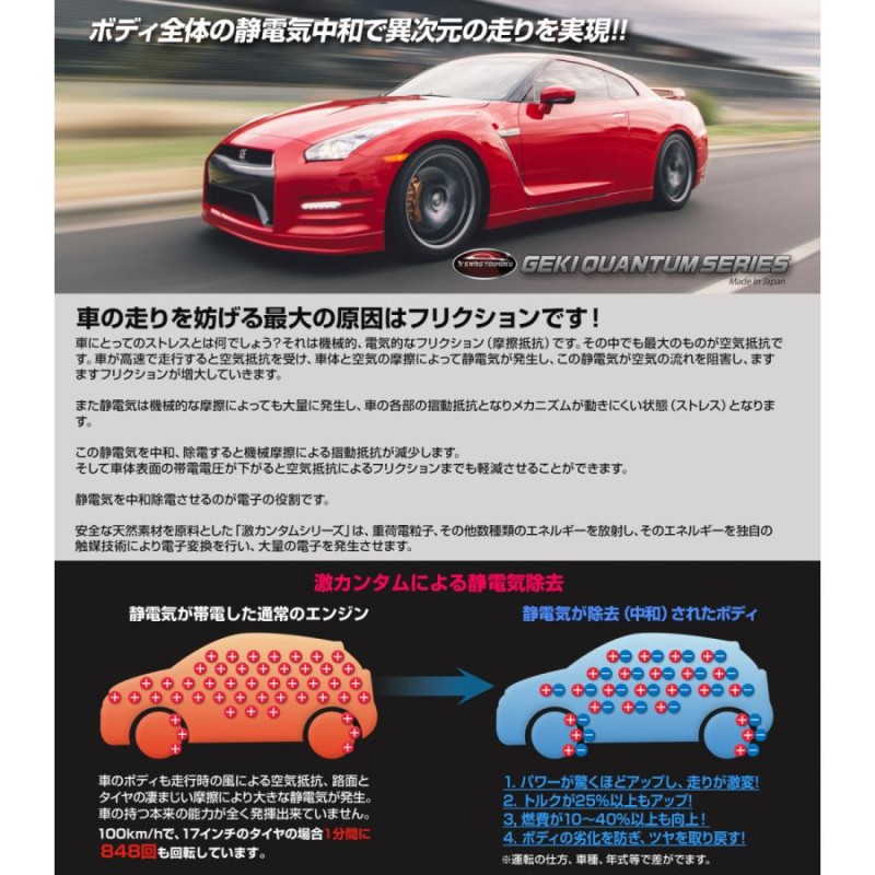 燃費向上グッズ 激カンタムパワーランナーアルティメイト2グリース5g 