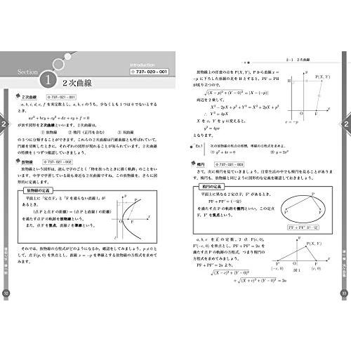 数学のトリセツ数学III