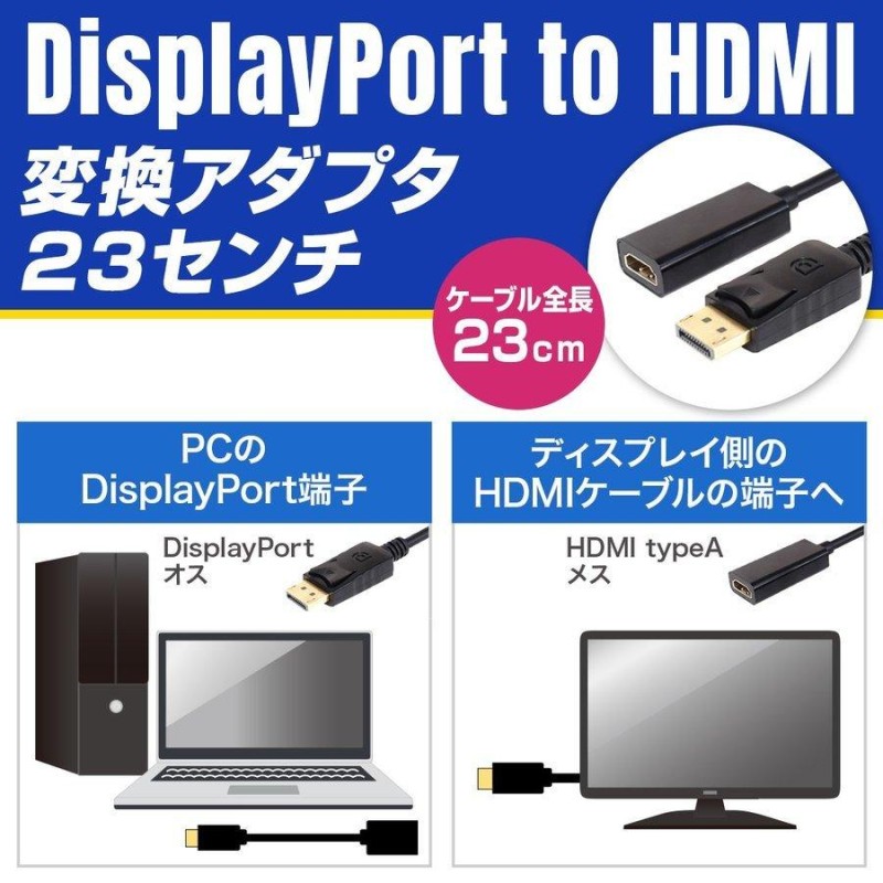 ディスプレイポート hdmi 変換ケーブル 変換アダプタ DisplayPort to