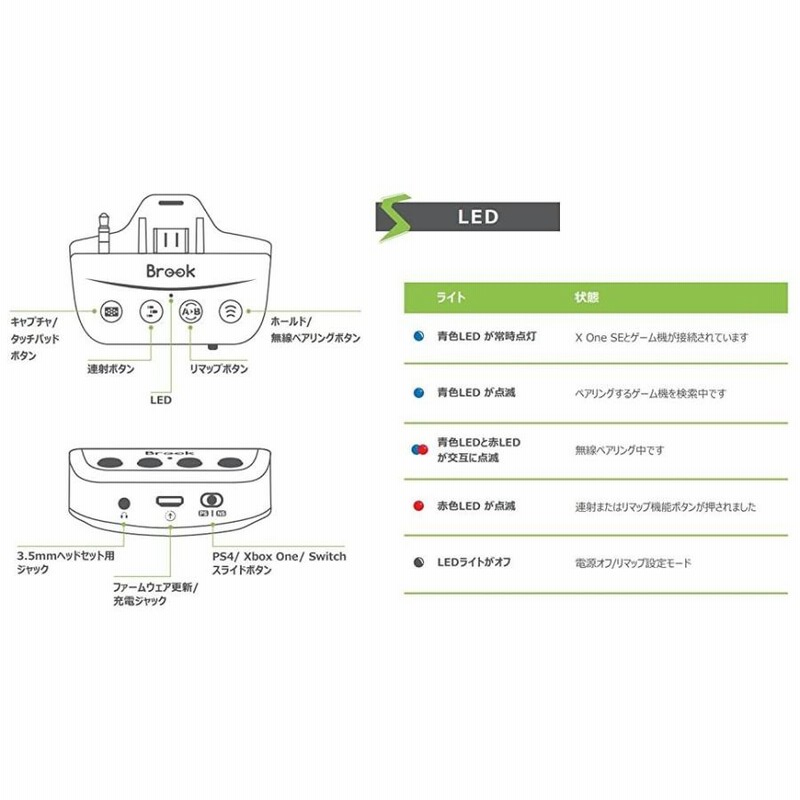 Brook Xbox One SE アダプタ Type-C Elite2 エリコン2 コントローラー