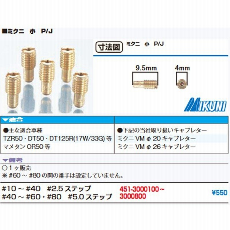 ミクニ 純正パイロットジェット スロージェット VM20 VM26用 P/J ♯10〜80 三国 通販 LINEポイント最大0.5%GET |  LINEショッピング