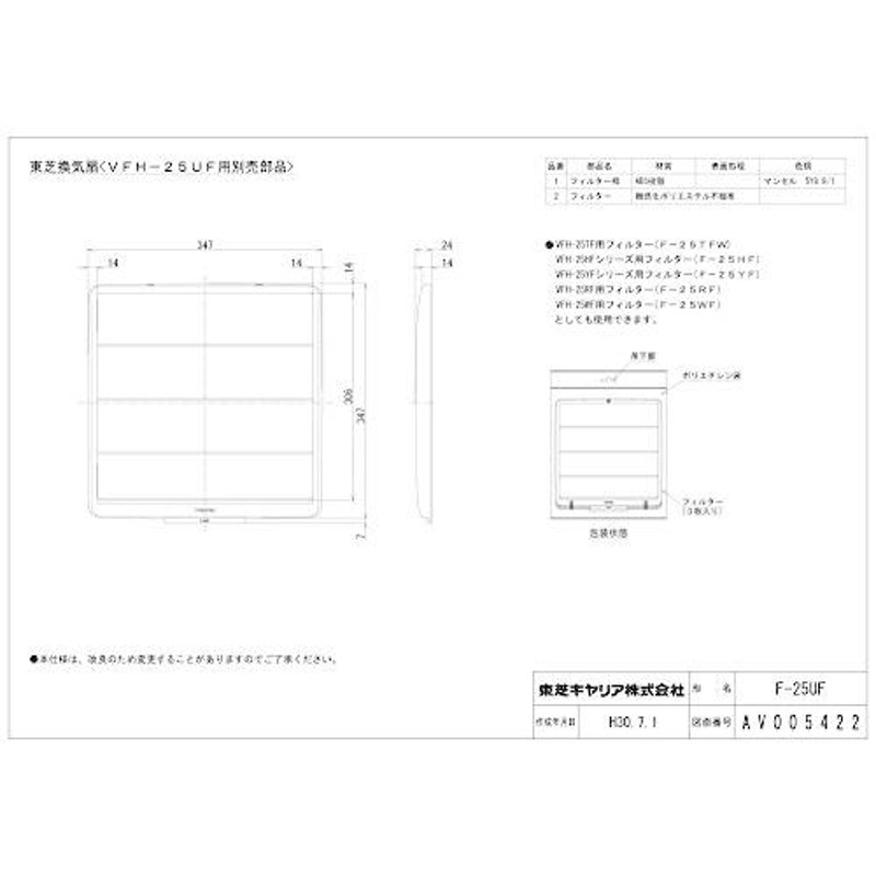 東芝ライテック 換気扇フィルター F-25UF 通販