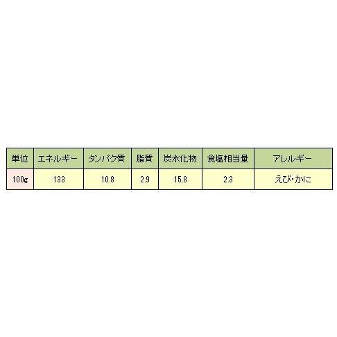 ちょっとさつま揚げ 小棒天セット 限定 お取り寄せグルメ 鍋 ふるさと ご飯のお供 おつまみ 食品 ポイント消化 鍋セット 野菜