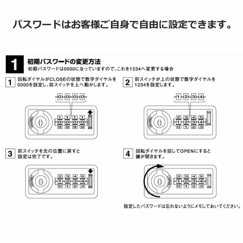 ミニロッカー 暗証番号ダイヤル錠式 キーレス kkkez 金庫 保管庫 貴重