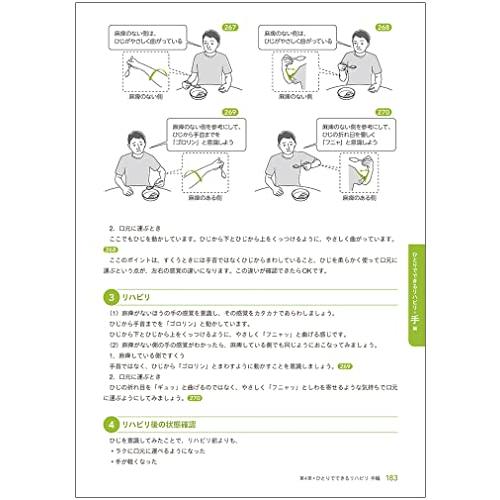 動きのコツを教えます -自宅でできる脳卒中当事者のリハビリ・ガイド-