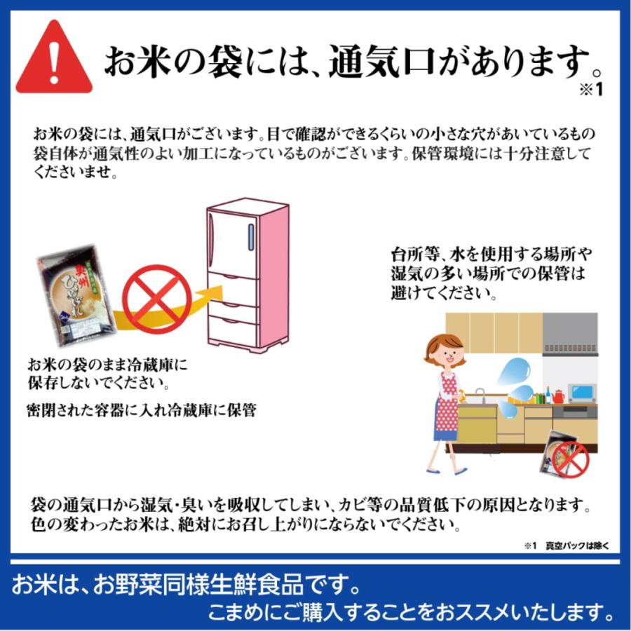 新米 米 お米 白米 コシヒカリ・銀河のしずく・ひとめぼれ 令和5年 岩手県奥州産 岩手県産 各2kg